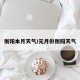 衡阳本月天气/元月份衡阳天气