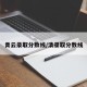 青云录取分数线/清录取分数线