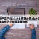 淮南师范学院2016年录取分数线/分类考试淮南师范学院录取分数线
