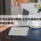 【综合评价录取分数线,北京外国语大学综合评价录取分数线】