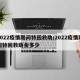 2022疫情期间特困救助/2022疫情期间特困救助金多少