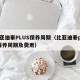比亚迪秦PLUS保养周期（比亚迪秦plus保养周期及费用）