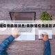 美联储疫情最新消息/美联储疫情最新消息数据