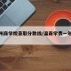 【温州商学院录取分数线/温商学费一年多少】