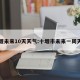十堰未来10天天气:十堰市未来一周天气