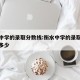 衡水中学的录取分数线:衡水中学的录取分数线是多少