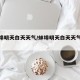 【蚌埠明天白天天气/蚌埠明天白天天气预报】
