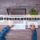 顺德大学录取分数线/顺德录取分数线2021