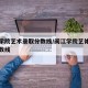 闽江学院艺术录取分数线/闽江学院艺体生录取分数线