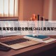 青海军校录取分数线/2021青海军校