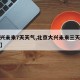 【大兴未来7天天气,北京大兴未来三天天气预报】