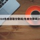 2016东南录取分数线/东南分数线2021