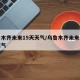 乌鲁木齐未来15天天气/乌鲁木齐未来十五天天气