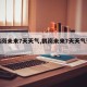 【鹤岗未来7天天气,鹤岗未来7天天气预报】