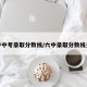 六中中考录取分数线/六中录取分数线多少