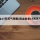 保山15天天气预报/保山未来15天天气预报