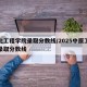 湖北工程学院录取分数线/2025中原工学院录取分数线