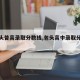 【包头普高录取分数线,包头高中录取分数线】