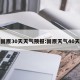 固原30天天气预报:固原天气40天
