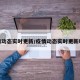疫情动态实时更新/疫情动态实时更新时间