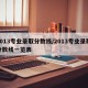 2013专业录取分数线/2013专业录取分数线一览表