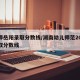 幼师岳阳录取分数线/湖南幼儿师范2020录取分数线