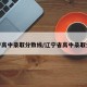 辽宁高中录取分数线/辽宁省高中录取分数