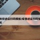 疫情防控进店扫码模板/疫情进店扫码提示语怎么写